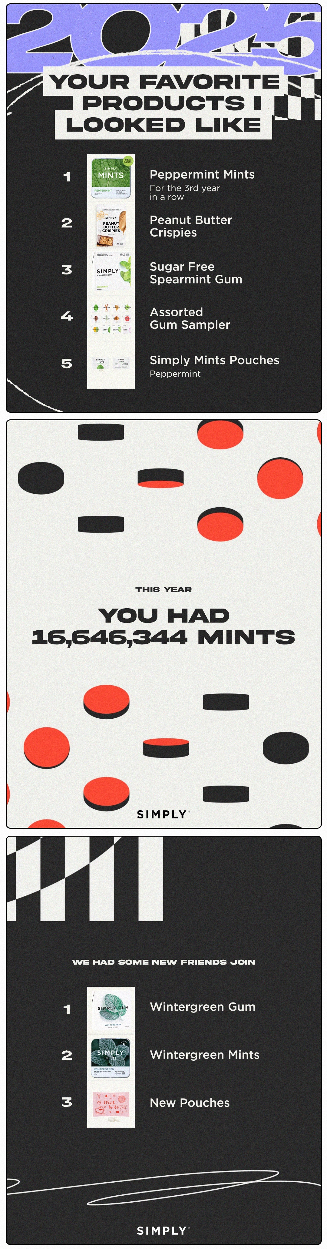 top products of 2025